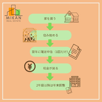 画像439