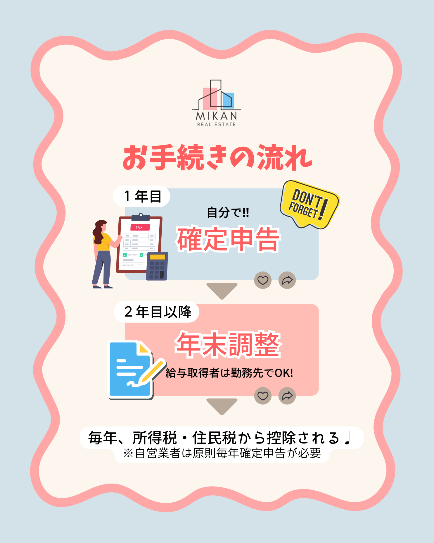 ダウンロード