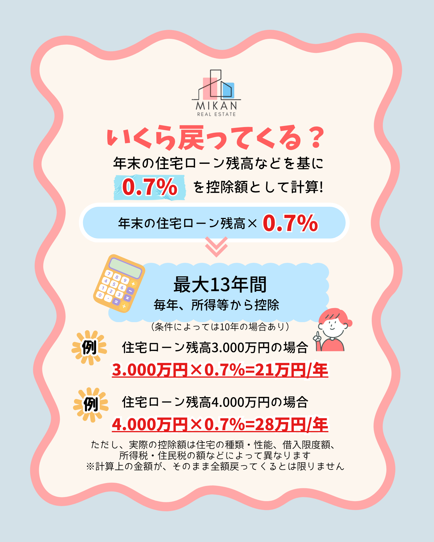 ダウンロード